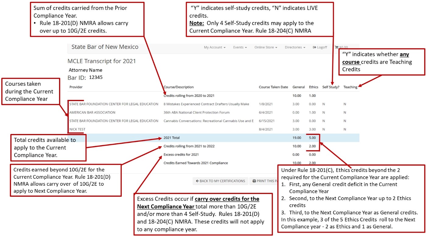 State Bar of New Mexico > About Us > New site Resources